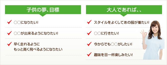 夢、目標